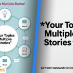 Your Topics Multiple Stories