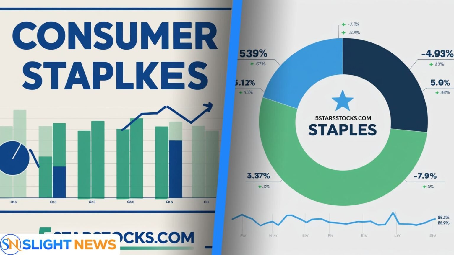 5starsstocks.com Staples