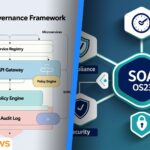 SOA OS23