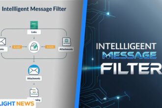 Intelligent Message Filter