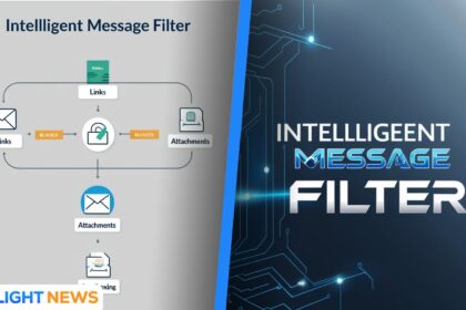 Intelligent Message Filter