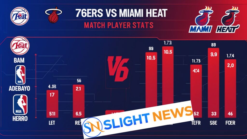 76ers vs miami heat match player stats