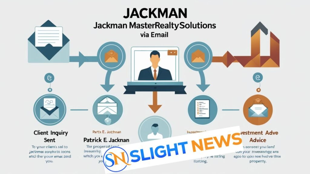 email jackman masterrealtysolutions
